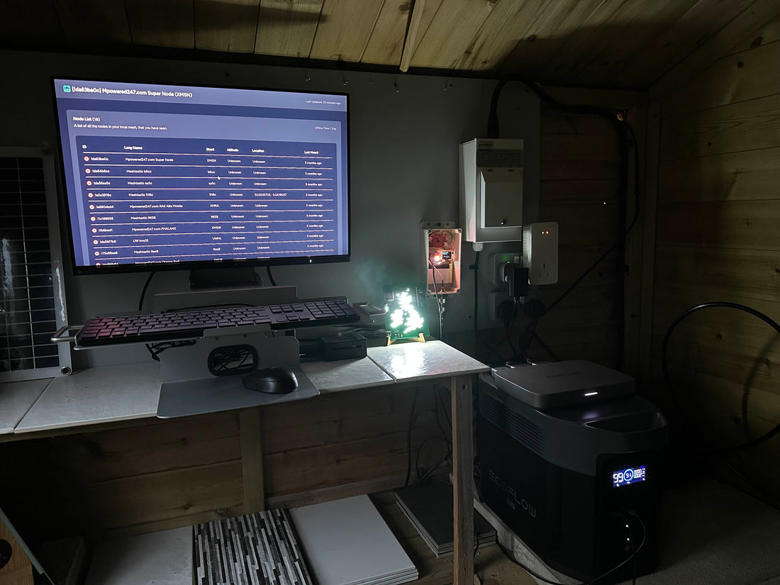 Its ALIVE! Solar powered Mesh based Super Node inc Map the Mesh