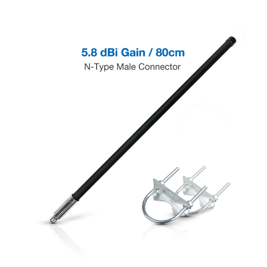 RAKwireless omnidirectional Antenna 868mhz